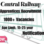 East Central Railway
