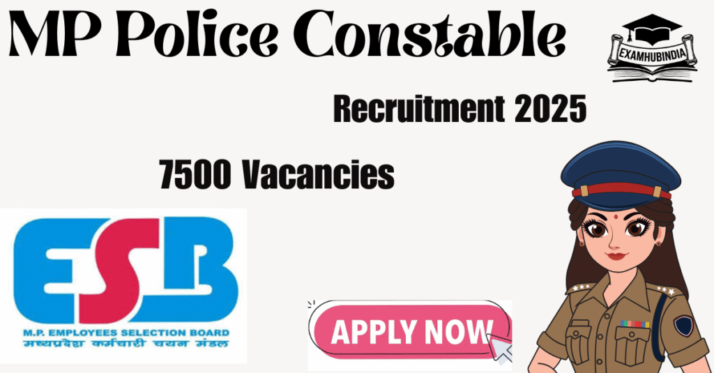 MP Police Constable Recruitment 2025