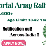Territorial Army Rally Recruitment 2025