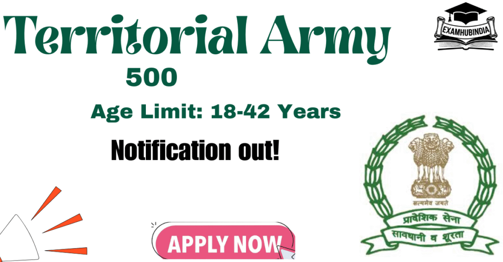 Territorial Army Soldiers recruitment 2025