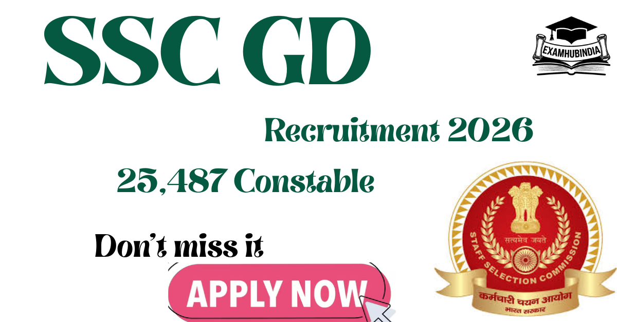 SSC GD Constable Recruitment 2026 