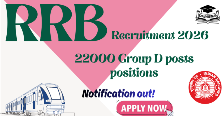 RRB Group D