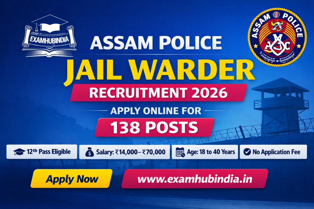Assam Police Jail Warder Recruitment 2026 – Apply Online Now