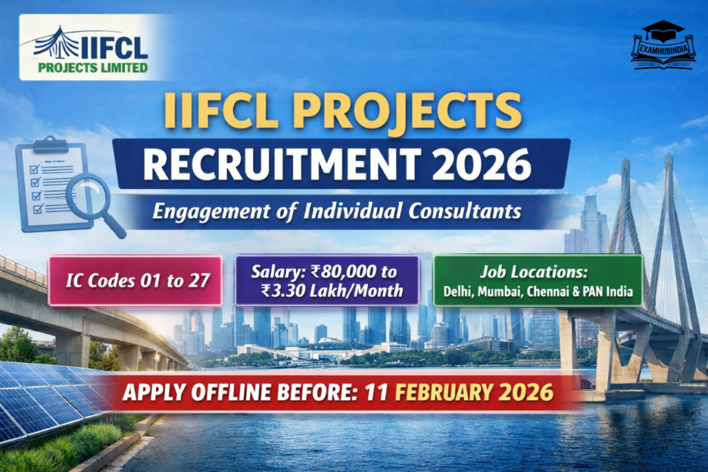 IIFCL Projects
