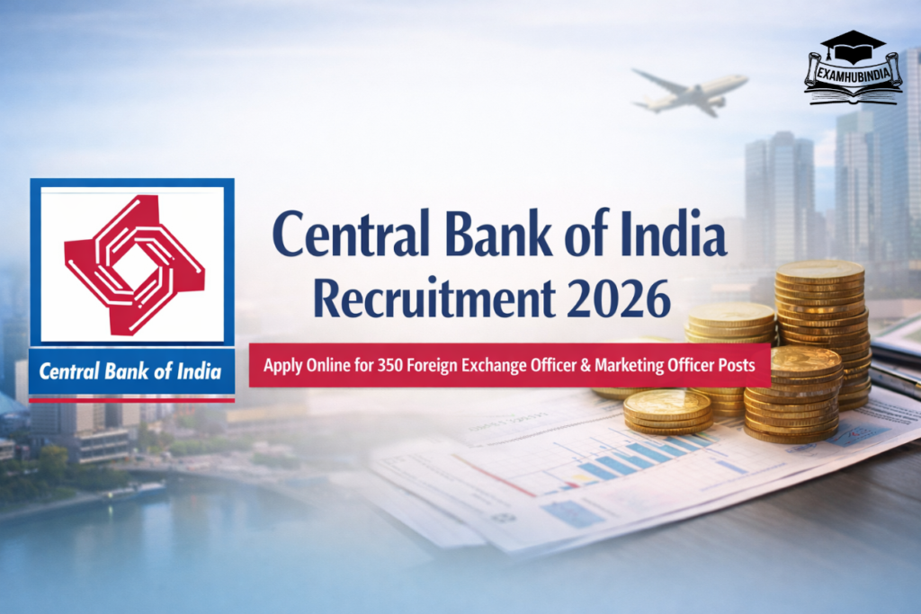 Central Bank of India 