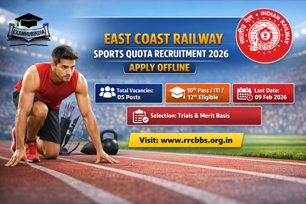 East Coast Railway