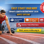East Coast Railway