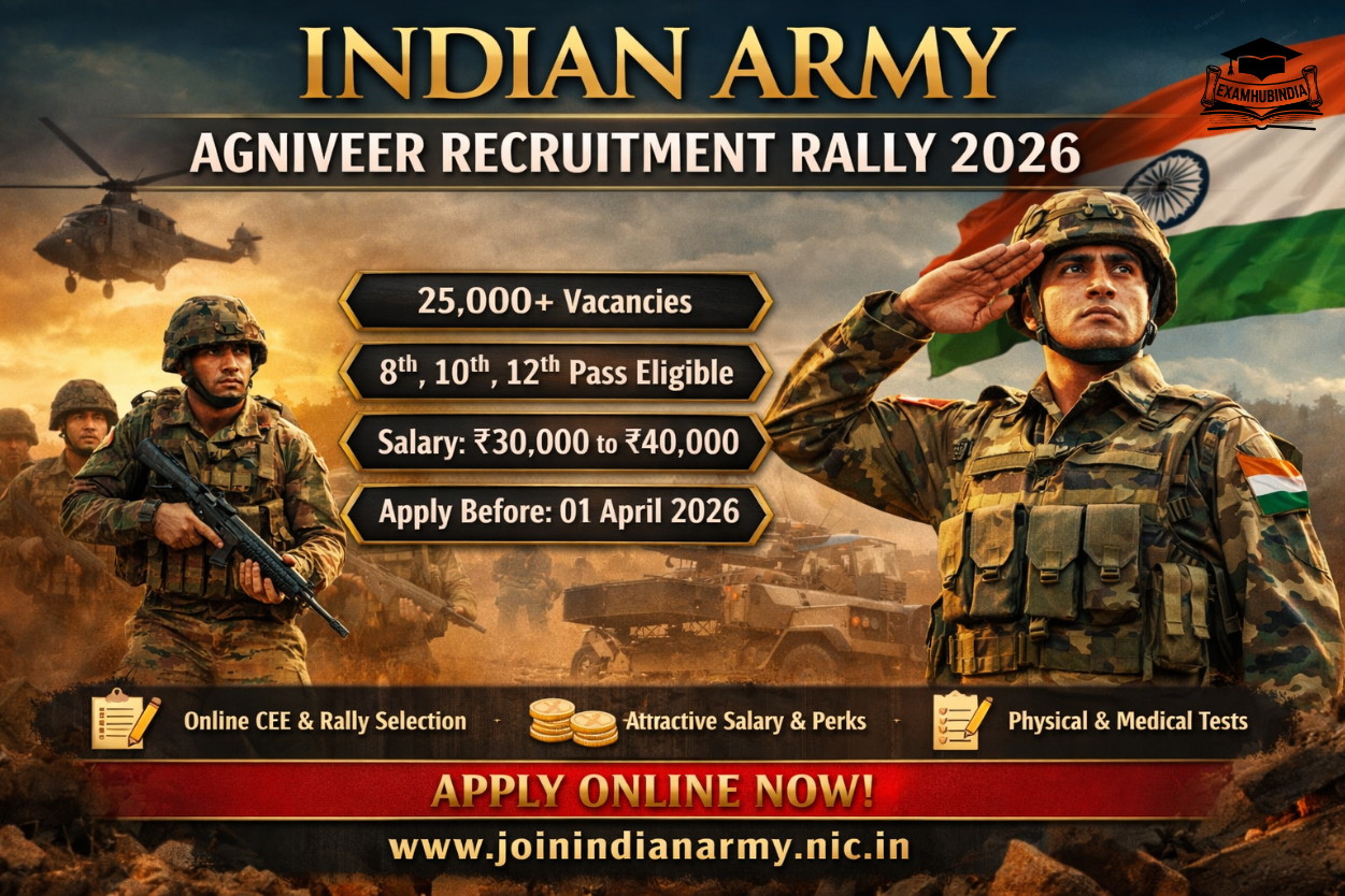 Indian Army