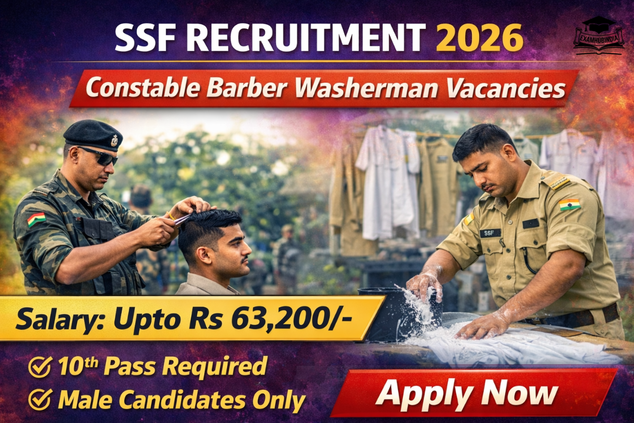 SSF Constable Recruitment 2026 – Apply Online Now