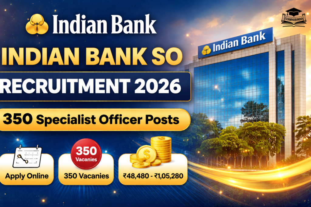 Indian Bank