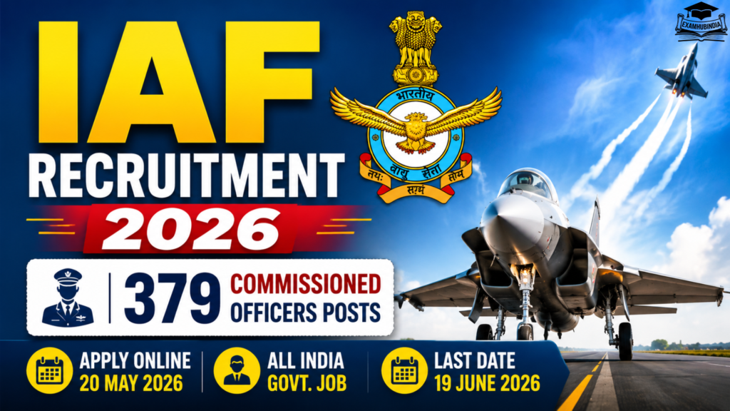 IAF Recruitment 2026
