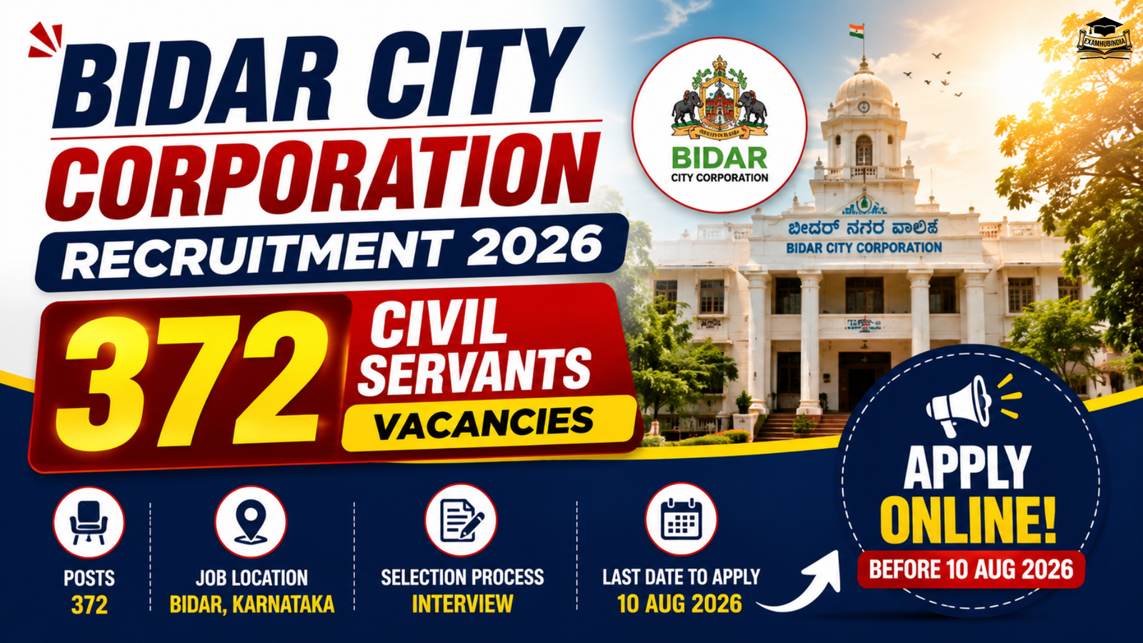 Bidar City Corporation Recruitment 2026