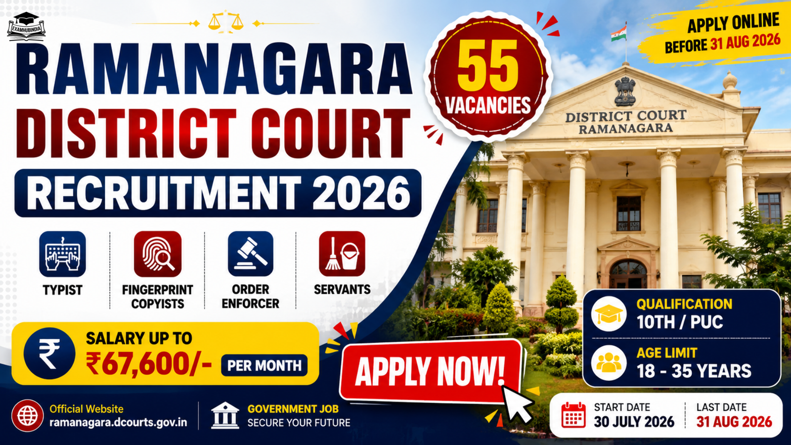 Ramanagara District Court Recruitment 2026