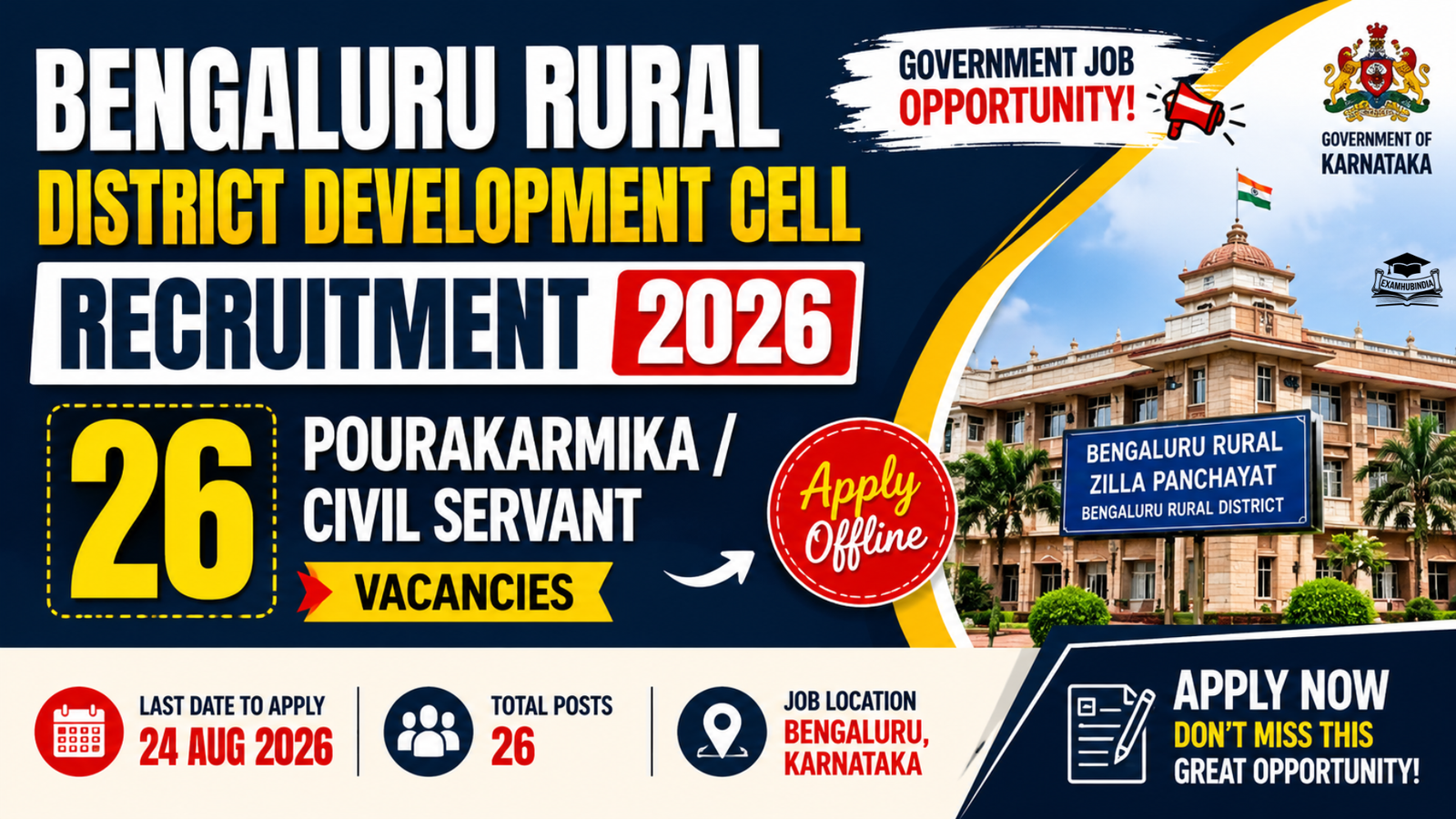 Bengaluru Rural District Development