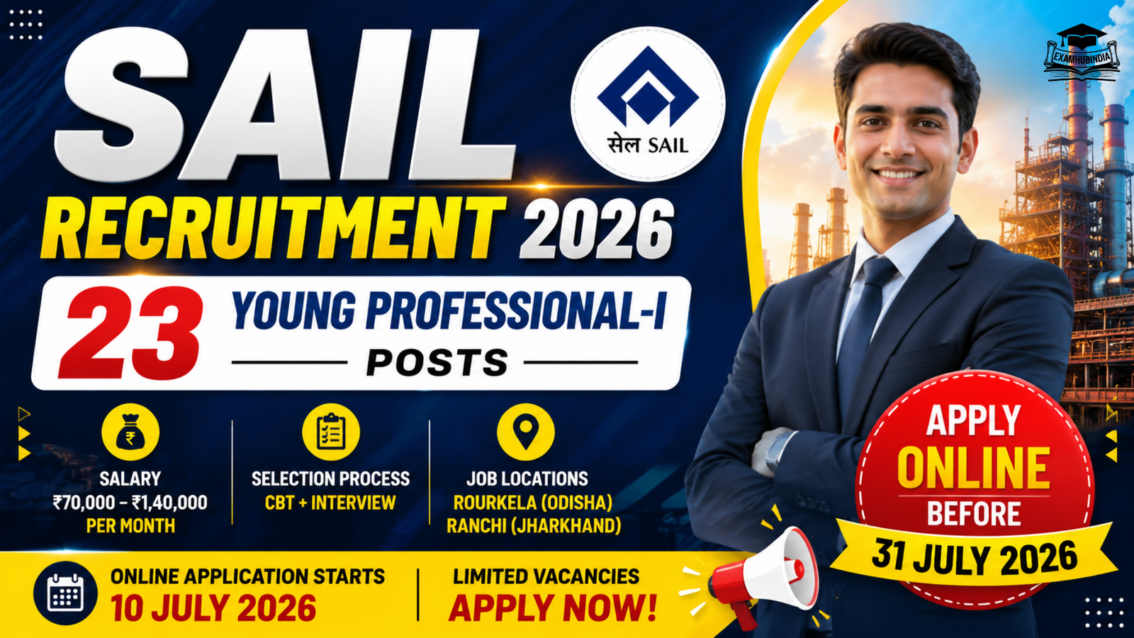 SAIL Recruitment 2026 – Apply Online for 23 Young Professional-I Posts