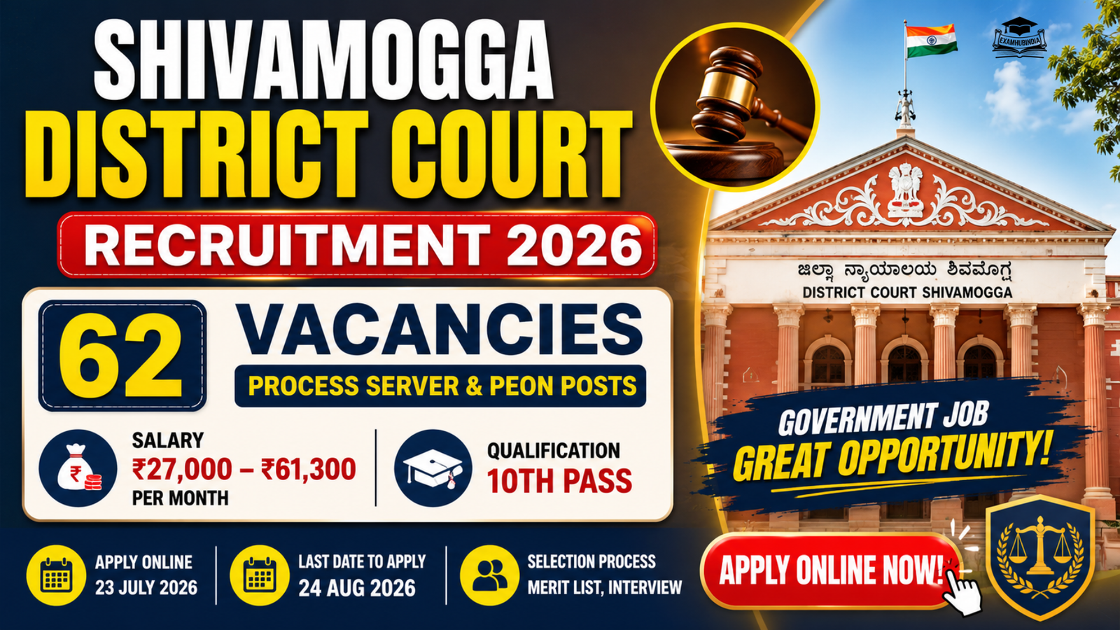 Shivamogga District Court