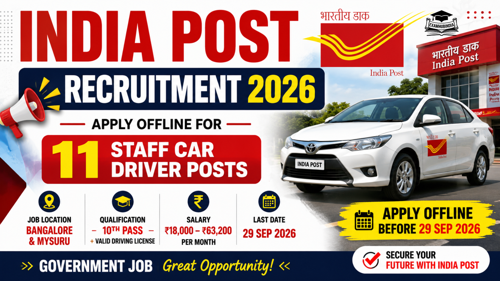 India Post