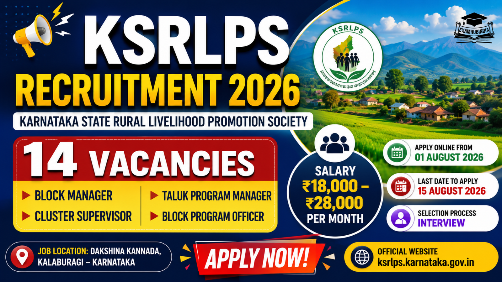 KSRLPS Recruitment 2026 – Apply Online for 14 Block Manager, Cluster Supervisor & Other Posts