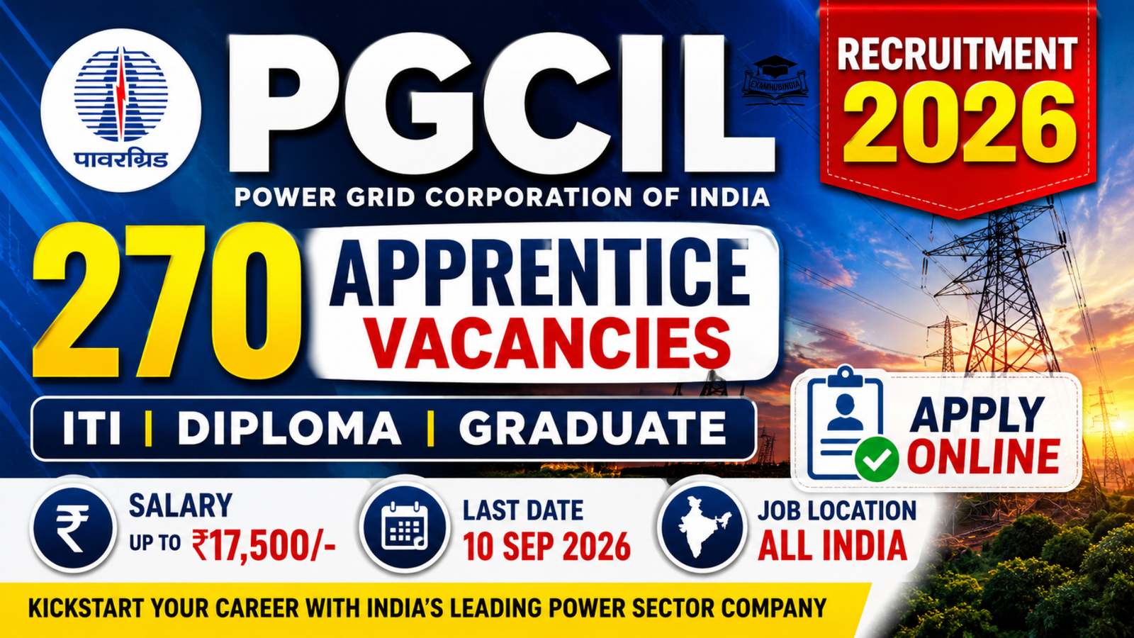 PGCIL Recruitment 2026 – Apply 270 Online for Apprentice Posts