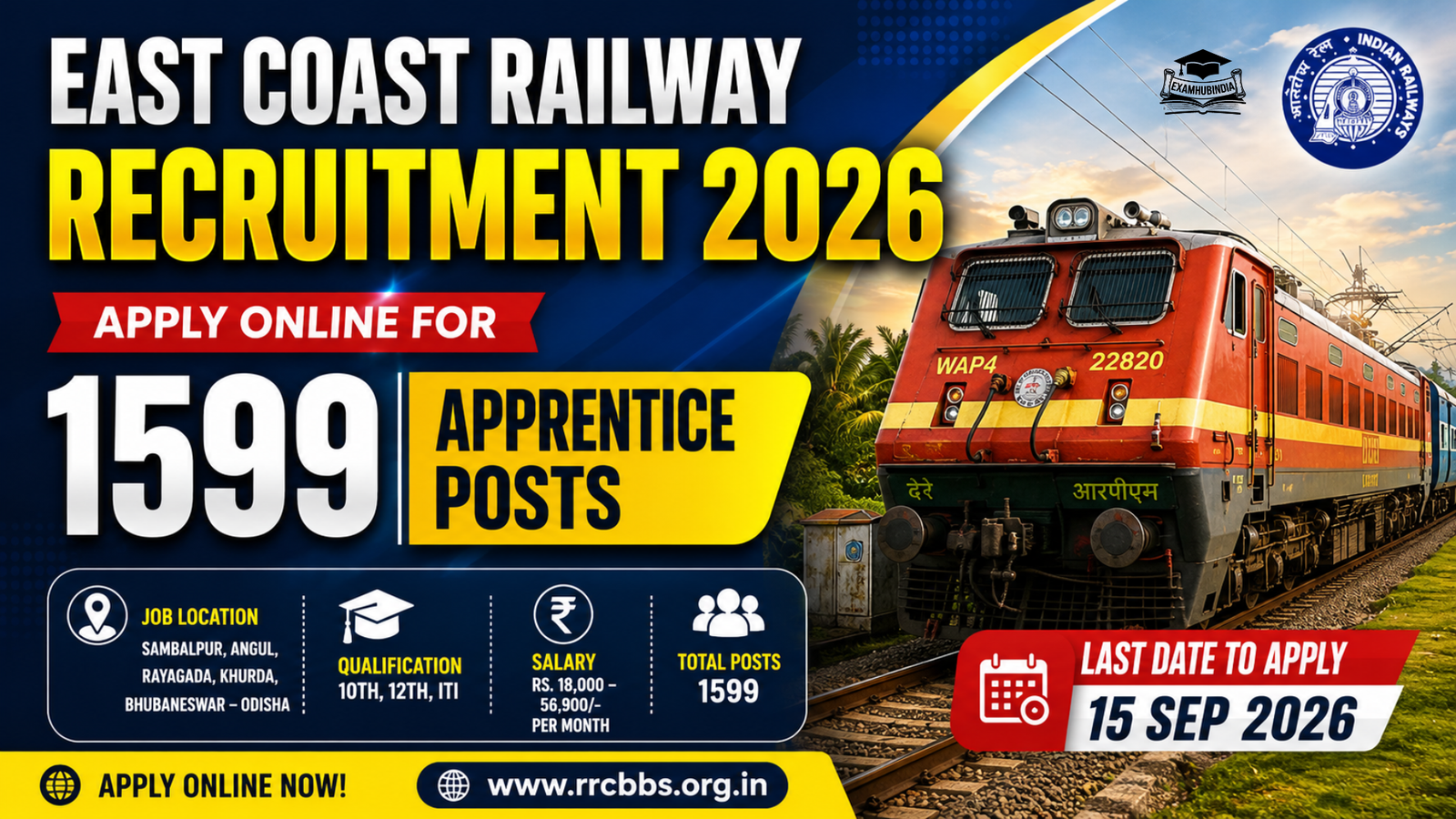 East Coast Railway Recruitment 2026 – Apply Online for 1,599 Apprentice Posts
