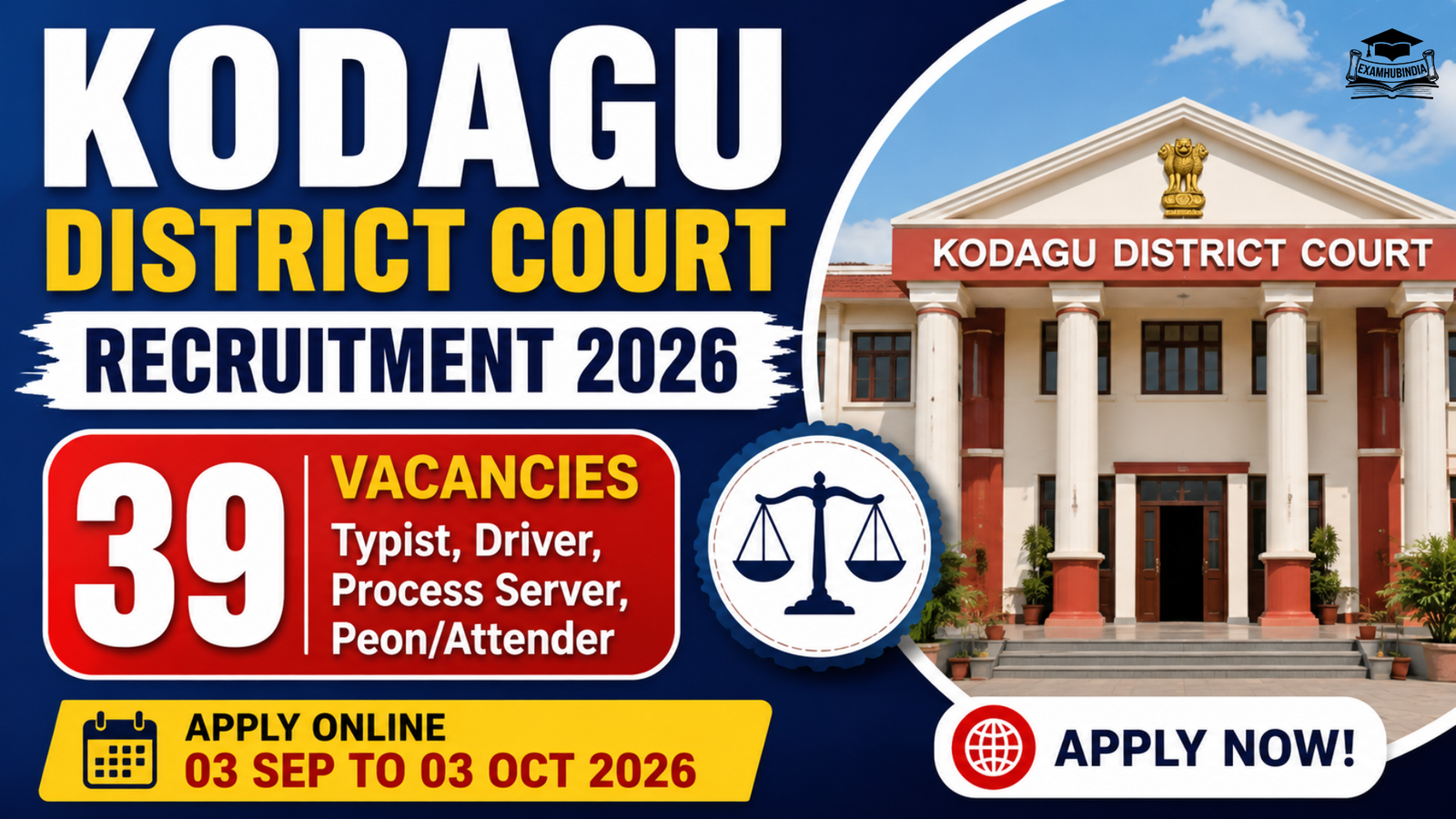 Kodagu District Court Recruitment 2026 – Apply Online for 39 Typist, Driver, Process Server & Peon Posts